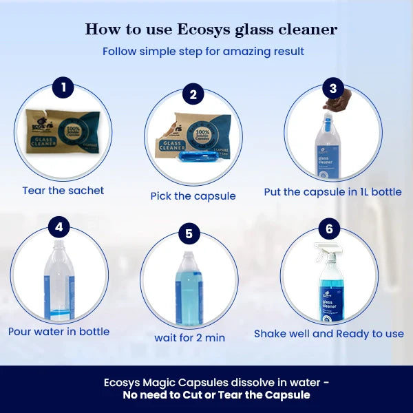 Glass & Surface Liquid Cleaner - Non-Toxic Capsules