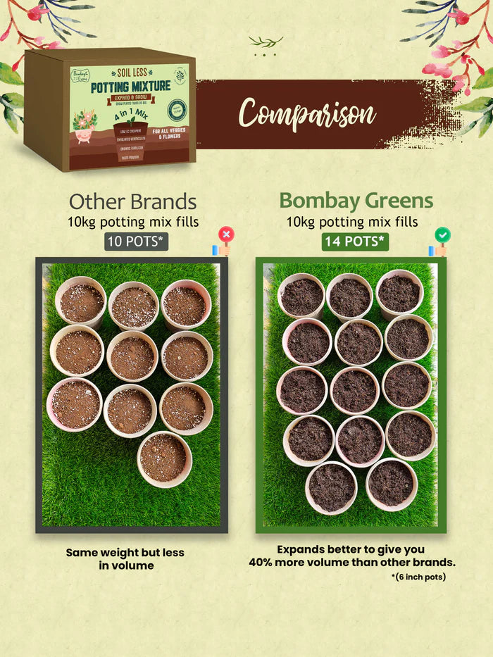 4 in 1 Soil less Potting Mix with Cocopeat, Vermiculite, Neem Powder & Fertilizer