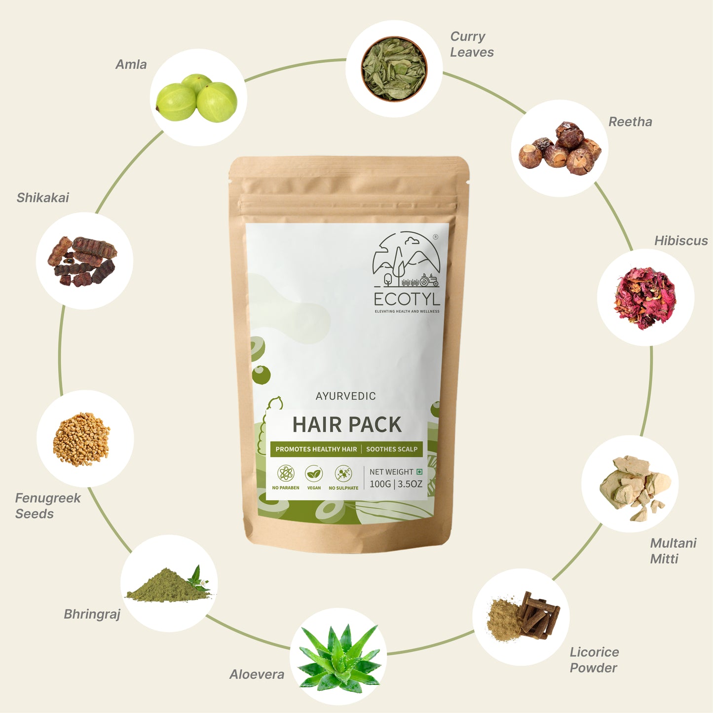 Ayurvedic Hair Pack | For Hair Conditioning & Strengthening | 100g