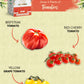 Tomato Kit – Grow Beefsteak, Red Cherry, Yellow Grape Tomatoes
